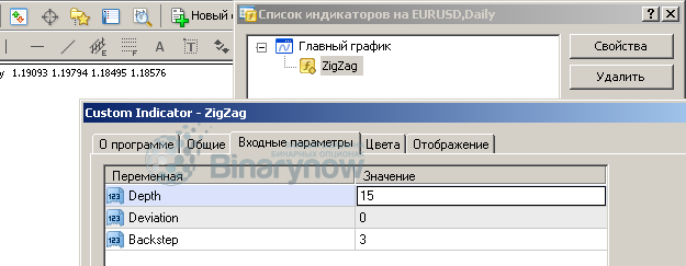 Приступаем к настройкам алгоритма
